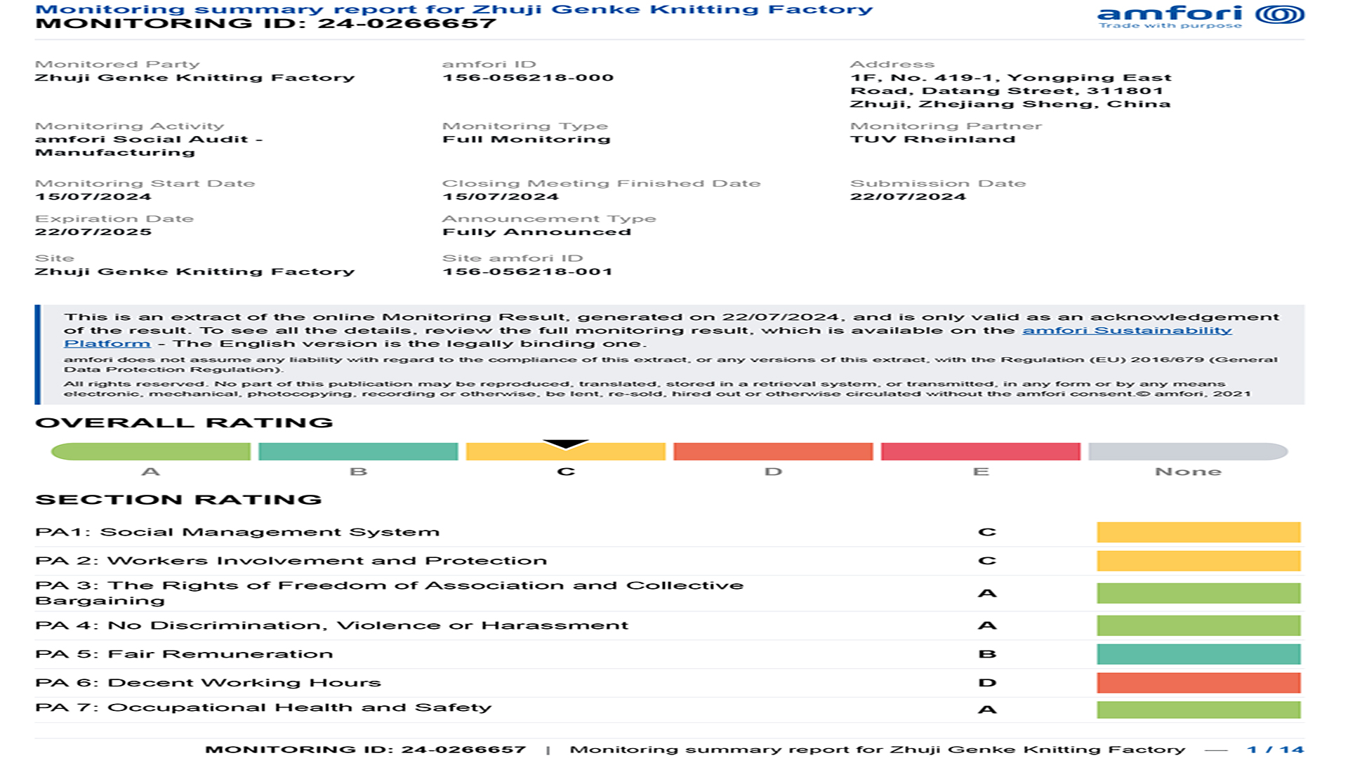 BSCI Audit Report for ethical apparel manufacturing compliance